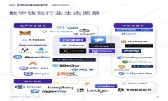 专业区块链钱包项目开发