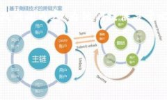 详细介绍比特币钱包与美