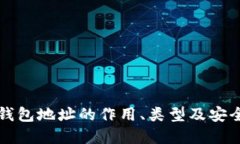比特币钱包地址的作用、