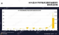 比特币钱包广播：理解其