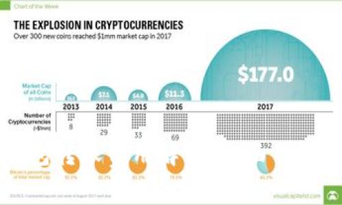 以太币钱包转账费用解析：全面了解交易成本