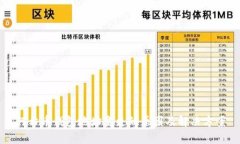 阿希币钱包地址变更的原