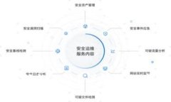 忘记SC钱包密码怎么办？详