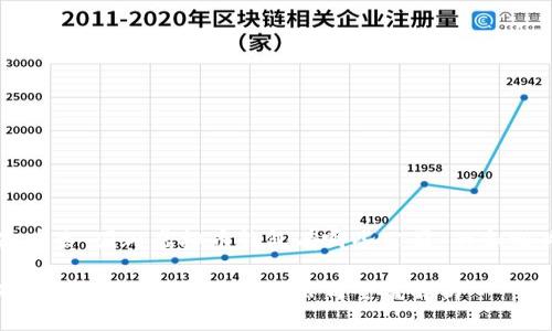 以下是有关“国内虚拟币钱包有哪些公司”的和相关信息

2023年国内知名虚拟币钱包公司全盘解析
