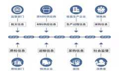 USDT钱包推荐：最易用的加