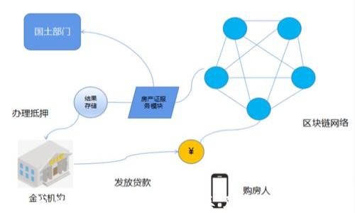 
我的比特币国际钱包丢了：该怎么做？