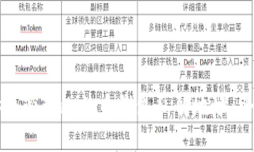 如何安全管理比特币钱包私钥地址：全面指南