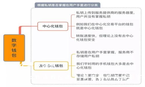 思考一个且的优质

如何建立比特币钱包账户：新手指南与注意事项