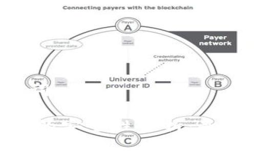 思考与关键词

USDT冷钱包的安全性分析：是否可以冻结？