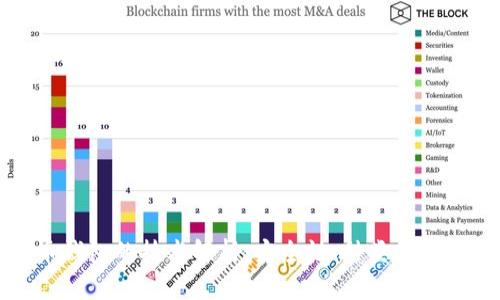 比特币钱包的技术解析：安全性、种类与使用技巧