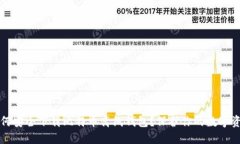 如何安全下载比特币离线