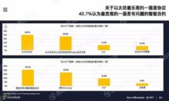比特币必须用钱包吗？探