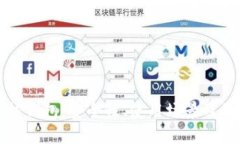 区块链热钱包：安全性、