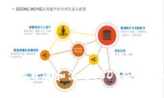 如何安全地开通和使用U