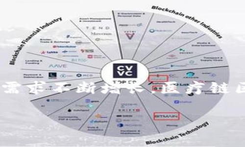 医疗链区块链钱包是一种基于区块链技术的数字钱包，专门用于存储和管理医疗相关的数据和资产。随着区块链技术的发展和医疗行业的需求不断增长，医疗链区块链钱包的出现为医疗记录的存储和分享提供了全新的解决方案。在这样的背景下，确立一个是极其重要的，以下是符合要求的和关键词。

医疗链区块链钱包：重塑医疗数据管理的新革命