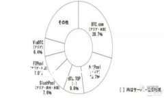 区块链钱包提币教程：一