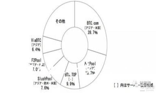 区块链钱包提币教程：一步步教你安全快速提币