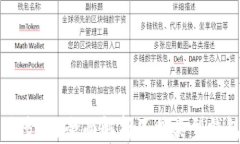 钱包同步需要多久？全面