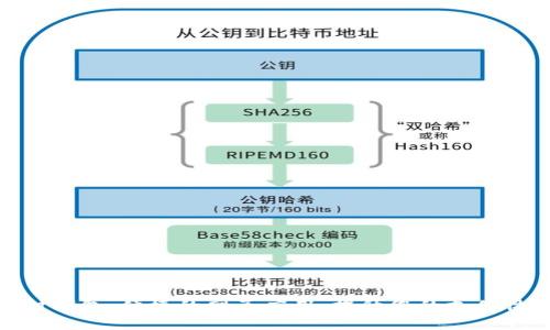 极付钱包：便捷的网页应用，提升您的支付体验