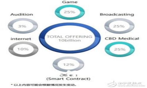 Qtum币钱包使用方法详解：如何安全存储和管理你的QTUM资产