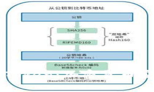 以太坊钱包官网CoToken：加密货币安全存储的最佳选择