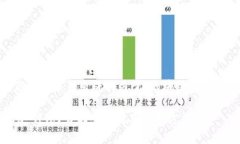 注：以下内容为应您的请求而生成的关于“区块
