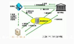 如何更换以太坊同步钱包