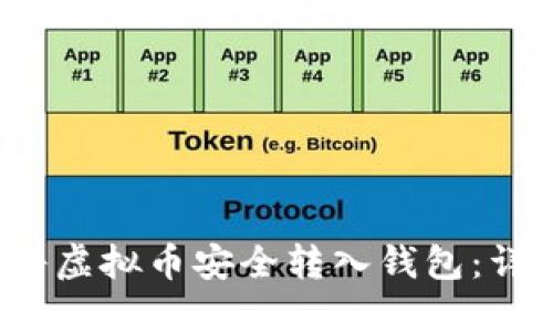  如何将虚拟币安全转入钱包：详细指南