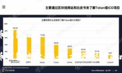 蚂蚁矿池比特币钱包地址