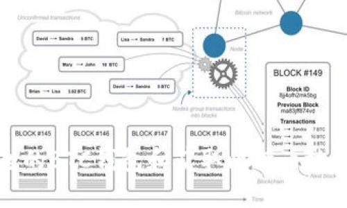 如何选择安全的BTC钱包和获取比特币地址的全面指南