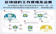 比特币钱包提现人民币的