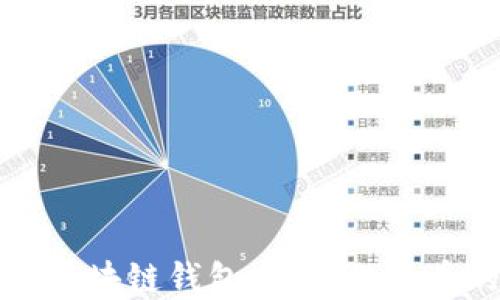 
最早的区块链钱包：追溯比特币的父亲