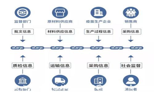   
币安比特币钱包地址：如何获得和安全使用