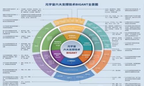 

TB钱包如何将USDT转换为BNB：详细操作指南