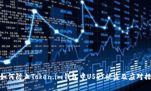 : 如何防止Token.im钱包中USDT被盗及应对措施