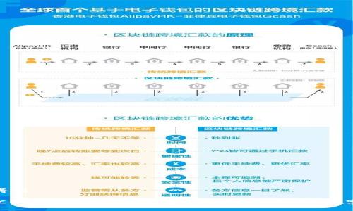 思维导图

: DNC钱包使用指南：如何安全存储和管理你的数字资产