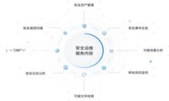 以下是您请求的内容：钱