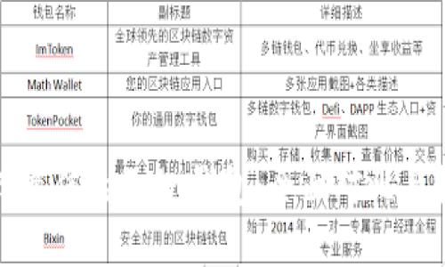 选择最佳的Grin钱包：全面对比与推荐