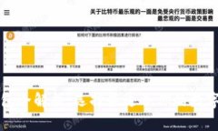 以太坊系列钱包全解析：