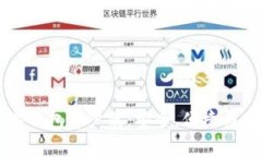 区块链数字钱包客户端：