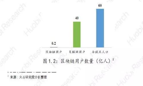 思考

USDT钱包下载官网：安全便捷的数字货币管理平台