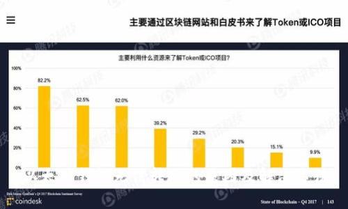 以太坊钱包无法转账的原因及解决方法
