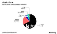 比特派钱包怎么收USDT如何