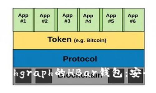 了解Hedera Hashgraph的HBar钱包：安全存储与高效转账