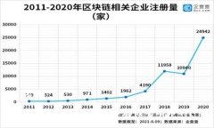 优质以太坊钱包是否可以