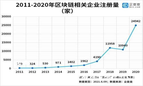 优质

以太坊钱包是否可以存储所有币种？