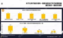 优质 神钱包：数字资产管理的全新选择与使用指