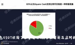 钱包USDT被偷了报警有用吗？全面解析及应对措施