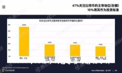 2020年比特币钱包容量与存储分析